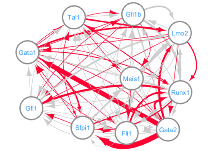 教職員・スタッフリスト｜大阪大学大学院情報科学研究科